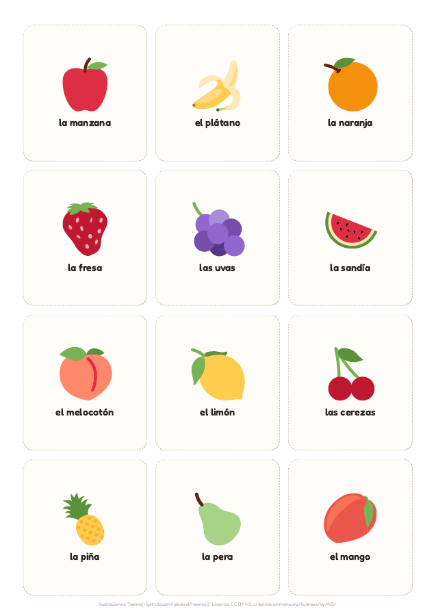 Página 3 de «Tarjetas de la comida»: interior del material imprimible