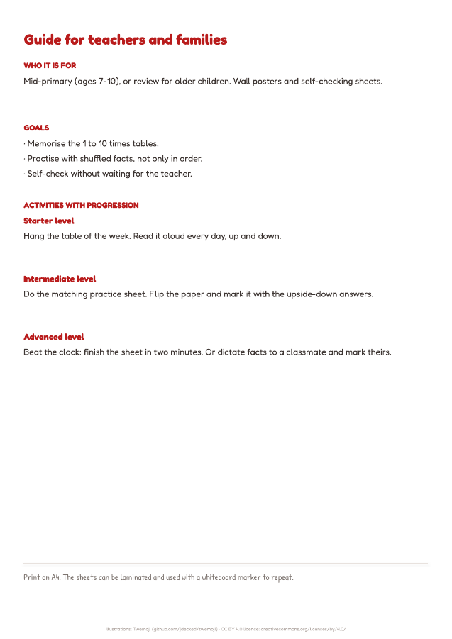 Page 2 of "Times tables": inside the printable material