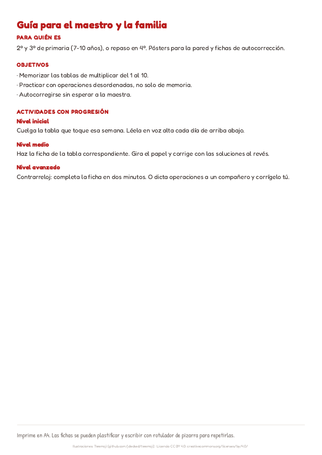 Página 2 de «Las tablas de multiplicar»: interior del material imprimible