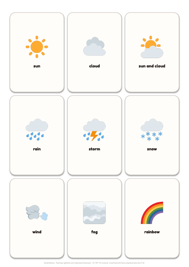 Page 3 of "Weather and seasons": inside the printable material